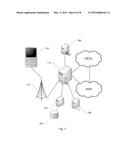 Devices, Systems and Methods for Mobile Custom Response diagram and image