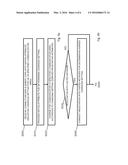 Charging Mechanism for Communication Network diagram and image