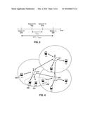 METHOD AND APPARATUS FOR PROXIMITY DISCOVERY FOR DEVICE-TO-DEVICE     COMMUNICATION diagram and image