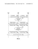 METHOD AND APPARATUS FOR PROXIMITY DISCOVERY FOR DEVICE-TO-DEVICE     COMMUNICATION diagram and image