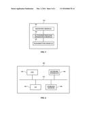 DEVICE ACTIVATION METHOD AND SYSTEM diagram and image