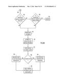 Control and Enhancement of Direct Wireless Service Communications diagram and image