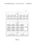 METHOD FOR MANAGING NETWORK ACCESS AND ELECTRONIC DEVICE THEREFOR diagram and image