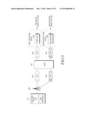 METHOD FOR MANAGING NETWORK ACCESS AND ELECTRONIC DEVICE THEREFOR diagram and image