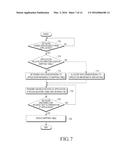 METHOD FOR MANAGING NETWORK ACCESS AND ELECTRONIC DEVICE THEREFOR diagram and image