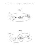 USER APPARATUS AND COLLISION DETECTION METHOD diagram and image