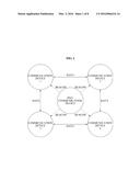 NETWORK EMPLOYING SPACE RECYCLING, AND A METHOD FOR MANAGING THE NETWORK diagram and image