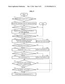 NETWORK EMPLOYING SPACE RECYCLING, AND A METHOD FOR MANAGING THE NETWORK diagram and image