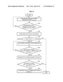 NETWORK EMPLOYING SPACE RECYCLING, AND A METHOD FOR MANAGING THE NETWORK diagram and image