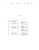 COMMUNICATION DEVICE, METHOD FOR CONTROLLING COMMUNICATION DEVICE, AND     PROGRAM diagram and image