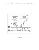 Apparatus and Method for Controlling TCP Connections in a Wireless     Communication System diagram and image