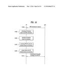 METHOD FOR MONITORING ON DURATIONS IN A WIRELESS COMMUNICATION SYSTEM AND     A DEVICE THEREFOR diagram and image