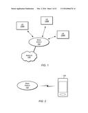 User Equipment Transmit Duty Cycle Control diagram and image