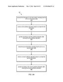 User Equipment Transmit Duty Cycle Control diagram and image