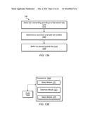 User Equipment Transmit Duty Cycle Control diagram and image