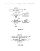 SYSTEM AND METHOD FOR UPLINK TIMING SYNCHRONIZATION IN CONJUNCTION WITH     DISCONTINUOUS RECEPTION diagram and image