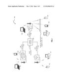 Mechanisms for single user (SU) and multiple user (MU) transmission and     association via polling within wireless communications diagram and image