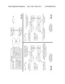 Mechanisms for single user (SU) and multiple user (MU) transmission and     association via polling within wireless communications diagram and image