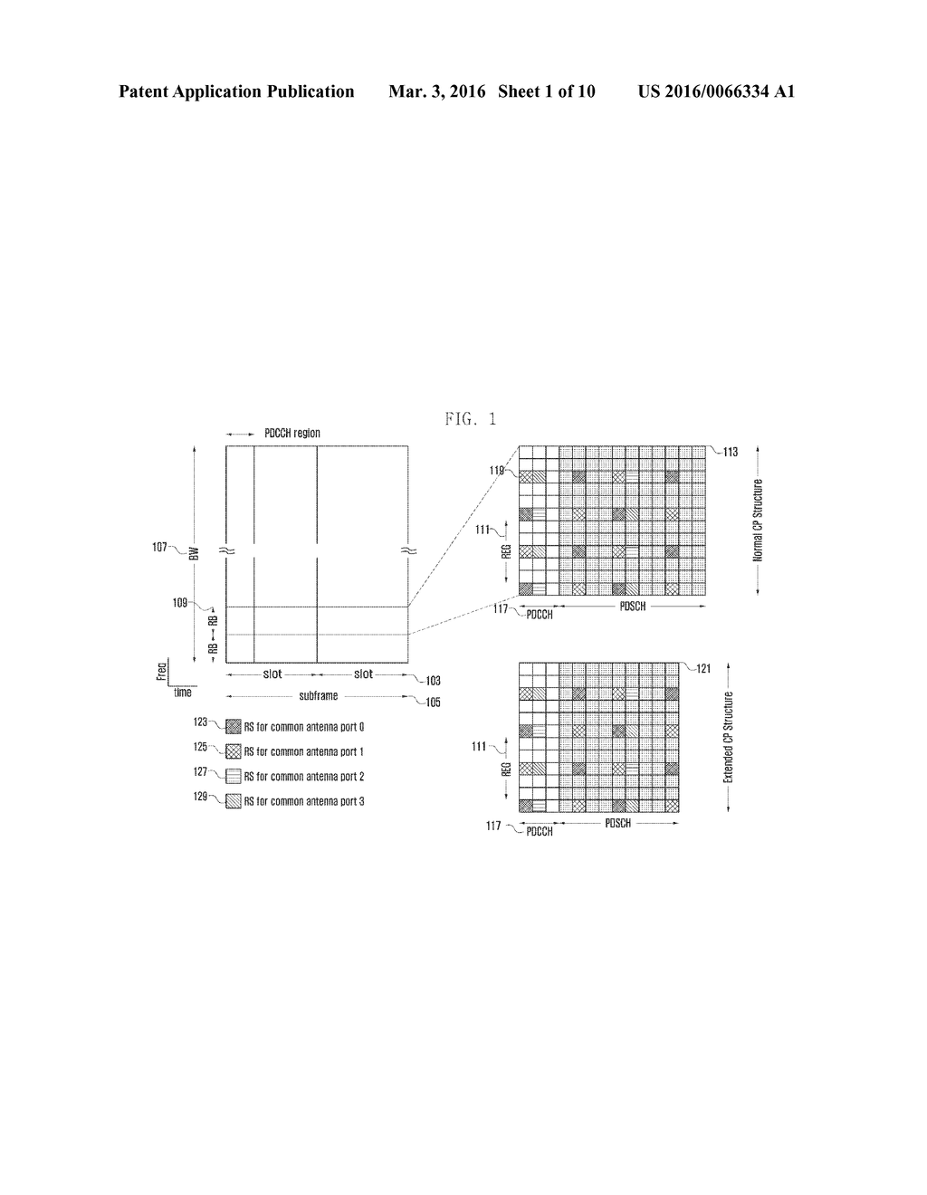 WIRELESS COMMUNICATION SYSTEM AND METHOD FOR MANAGING RESOURCE FOR     INTERFERENCE COORDINATION THEREIN - diagram, schematic, and image 02