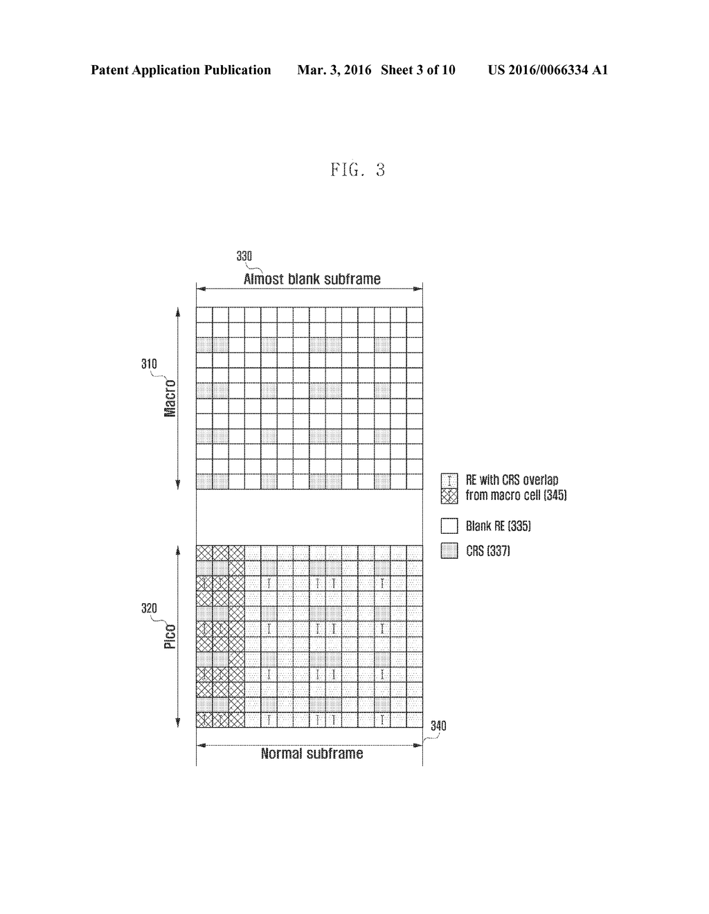 WIRELESS COMMUNICATION SYSTEM AND METHOD FOR MANAGING RESOURCE FOR     INTERFERENCE COORDINATION THEREIN - diagram, schematic, and image 04