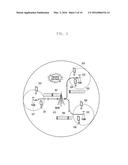 WIRELESS COMMUNICATION SYSTEM AND METHOD FOR MANAGING RESOURCE FOR     INTERFERENCE COORDINATION THEREIN diagram and image