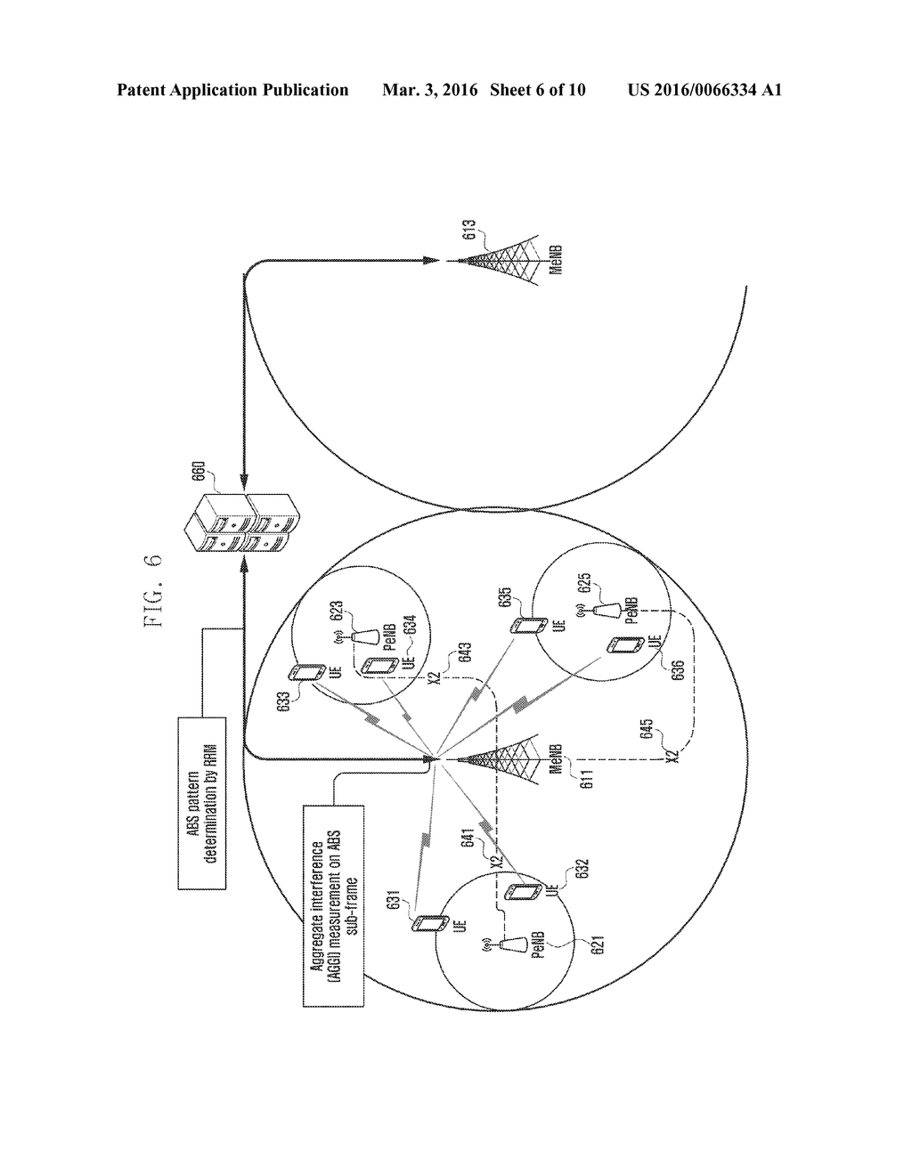 WIRELESS COMMUNICATION SYSTEM AND METHOD FOR MANAGING RESOURCE FOR     INTERFERENCE COORDINATION THEREIN - diagram, schematic, and image 07