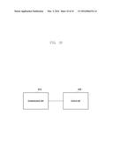 WIRELESS COMMUNICATION SYSTEM AND METHOD FOR MANAGING RESOURCE FOR     INTERFERENCE COORDINATION THEREIN diagram and image