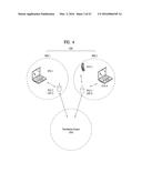 METHOD FOR SENSING CHANNEL DYNAMICALLY IN WIRELESS LAN SYSTEM AND     APPARATUS THEREFOR diagram and image