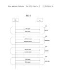 METHOD FOR SENSING CHANNEL DYNAMICALLY IN WIRELESS LAN SYSTEM AND     APPARATUS THEREFOR diagram and image