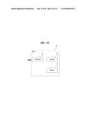 METHOD FOR SENSING CHANNEL DYNAMICALLY IN WIRELESS LAN SYSTEM AND     APPARATUS THEREFOR diagram and image