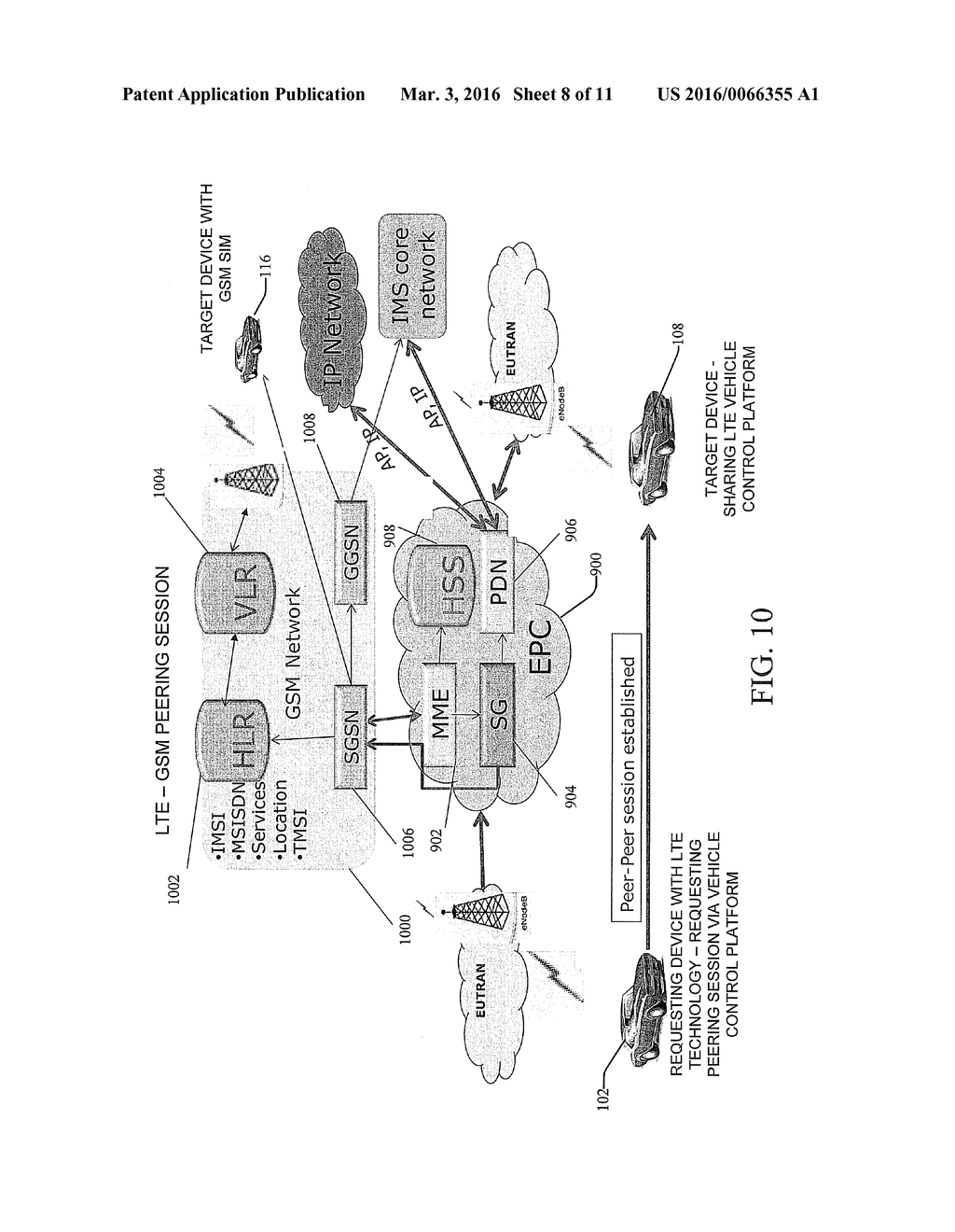 FACILITATING PEERING BETWEEN DEVICES IN WIRELESS COMMUNICATION NETWORKS - diagram, schematic, and image 09