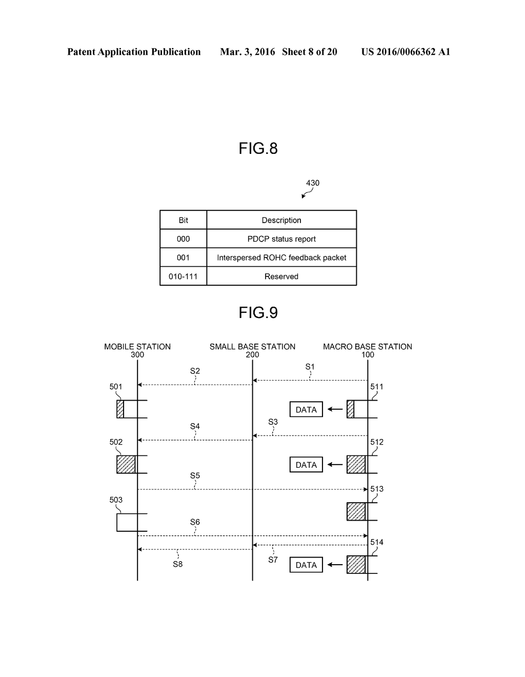 WIRELESS COMMUNICATION SYSTEM, MOBILE STATION, BASE STATION, AND WIRELESS     COMMUNICATION METHOD - diagram, schematic, and image 09