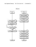 WIRELESS COMMUNICATION SYSTEM, MOBILE STATION, BASE STATION, AND WIRELESS     COMMUNICATION METHOD diagram and image