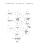 SYSTEMS AND METHODS FOR TERMINATING TELEPHONY COMMUNICATIONS TO MOBILE     TELEPHONY DEVICES diagram and image