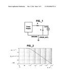 Filter for lamp diagram and image