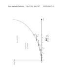 Non-Linear Current IDAC With Synthesis In Time Domain diagram and image