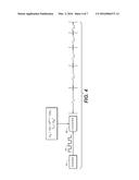 Non-Linear Current IDAC With Synthesis In Time Domain diagram and image