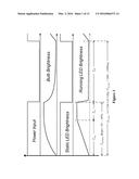 Apparatus And Method For LED Running Light Control And Status diagram and image