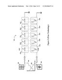 Apparatus And Method For LED Running Light Control And Status diagram and image