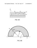 Nearly Index-Matched Luminescent Glass-Phosphor Composites for Photonic     Applications diagram and image