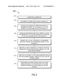 Method and System for Controlling Convection within a Plasma Cell diagram and image