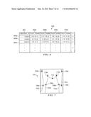 SYSTEM AND METHOD FOR ANALYZING DATA CAPTURED BY A THREE-DIMENSIONAL     CAMERA diagram and image