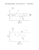 SYSTEM AND METHOD FOR ANALYZING DATA CAPTURED BY A THREE-DIMENSIONAL     CAMERA diagram and image