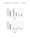 METHOD OF SANITIZING EDIBLE SEEDS, PARTICULARLY MUCILAGE PRODUCING SEEDS diagram and image