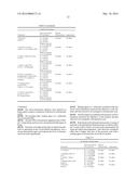 METHOD OF SANITIZING EDIBLE SEEDS, PARTICULARLY MUCILAGE PRODUCING SEEDS diagram and image