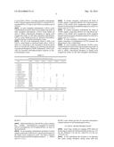 VOLATILE BLENDS AND THE EFFECTS THEREOF ON THE NAVEL ORANGEWORM MOTH diagram and image