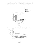 ANTIMICROBIAL COMPOUNDS AND COMPOSITIONS, AND USES THEREOF diagram and image