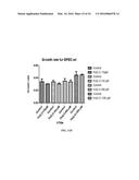 ANTIMICROBIAL COMPOUNDS AND COMPOSITIONS, AND USES THEREOF diagram and image