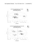 ANTIMICROBIAL COMPOUNDS AND COMPOSITIONS, AND USES THEREOF diagram and image