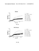 ANTIMICROBIAL COMPOUNDS AND COMPOSITIONS, AND USES THEREOF diagram and image